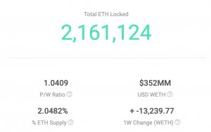 Mike Novogratz Memimpin Pelaburan dalam Pinjaman Crypto, Meramalkan Cap $ 800 Billion Market